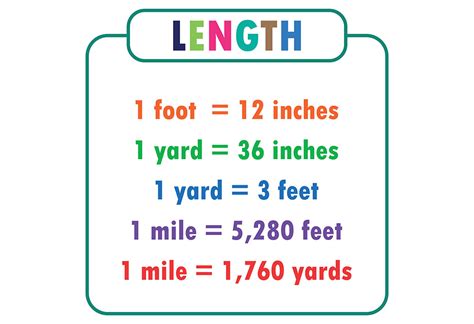 @Foot and Feet .